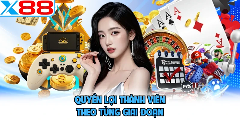 Casino X88 - Chinh Phục Hội Viên Bằng Nhịp Cược Máu Lửa - WINVORO96.INK